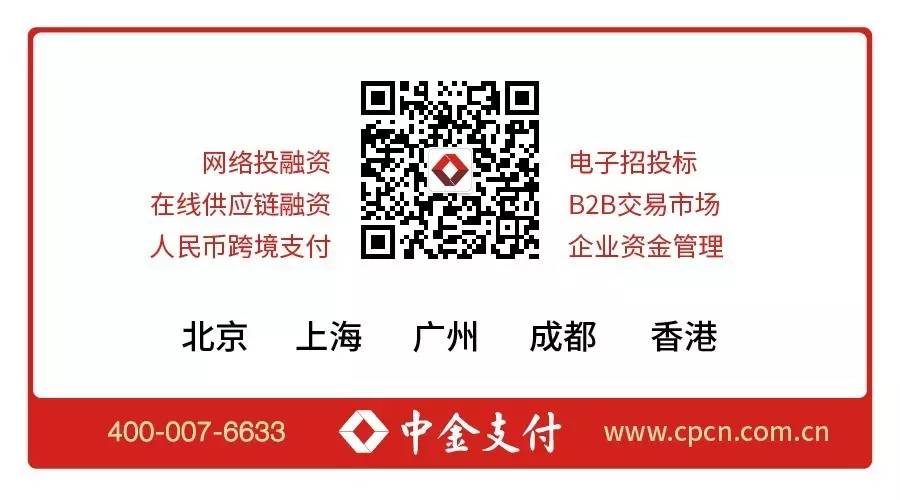 全球金融科技市场规模_科技金融产业_科技金融现状