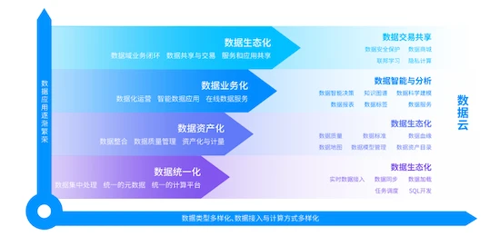 环保智慧城市_星环科技参加全球智慧城市_高科技与智慧星球